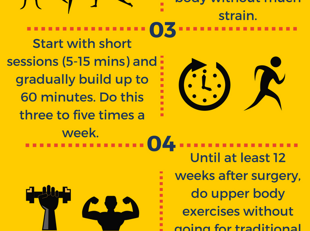 The Truth About “Normal” Heart Surgery Recovery Timelines